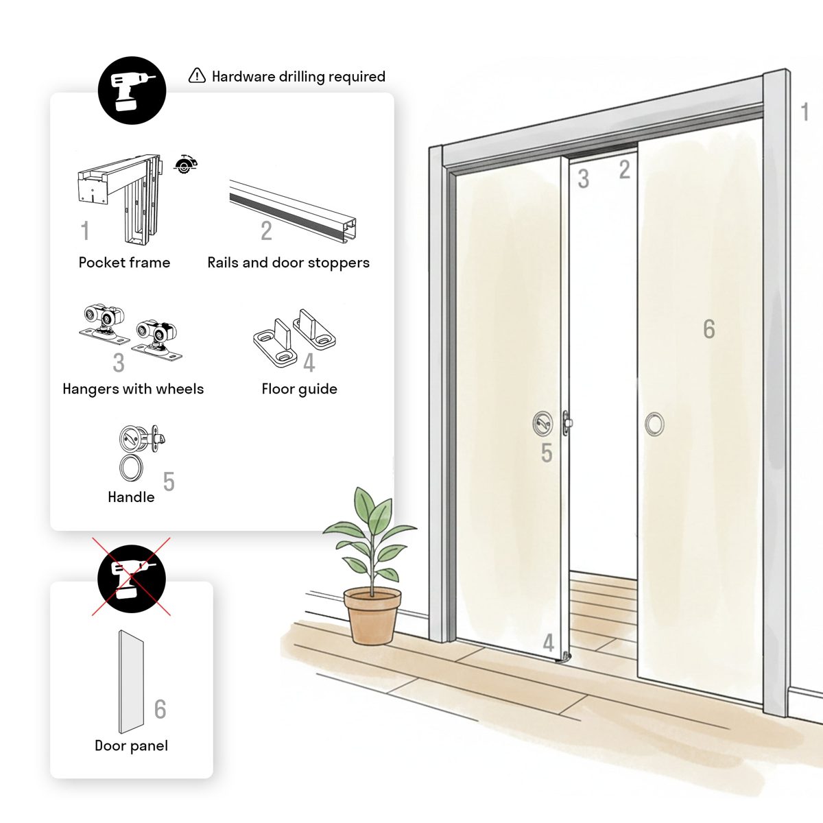 Essential 4901 Double Pocket door view 4