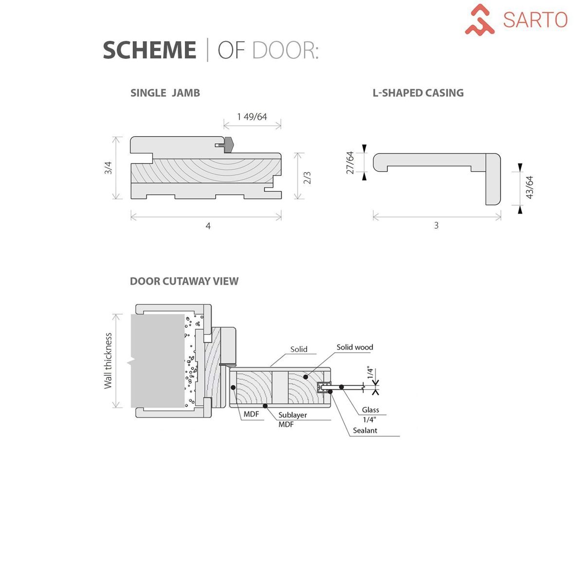 Solara 1299 Swing (Bedroom/Bathroom) door view 7