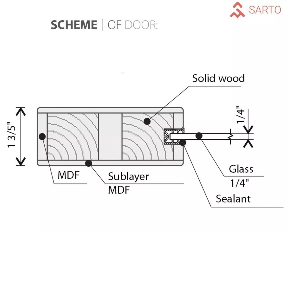 Solara 2266 Bi-Fold door view 8