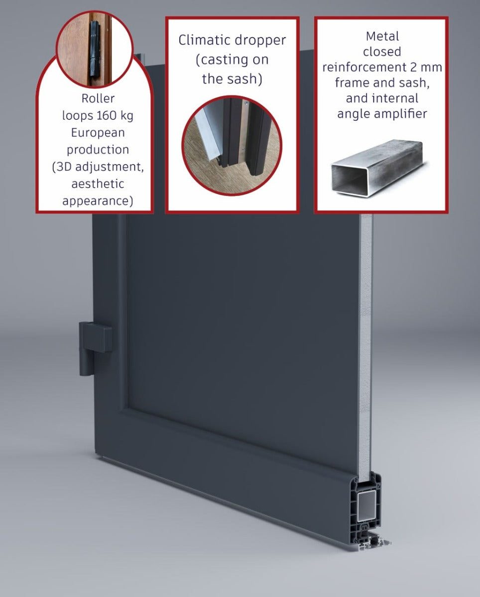 Monaco 8112 Exterior PVC/Metal door view 4