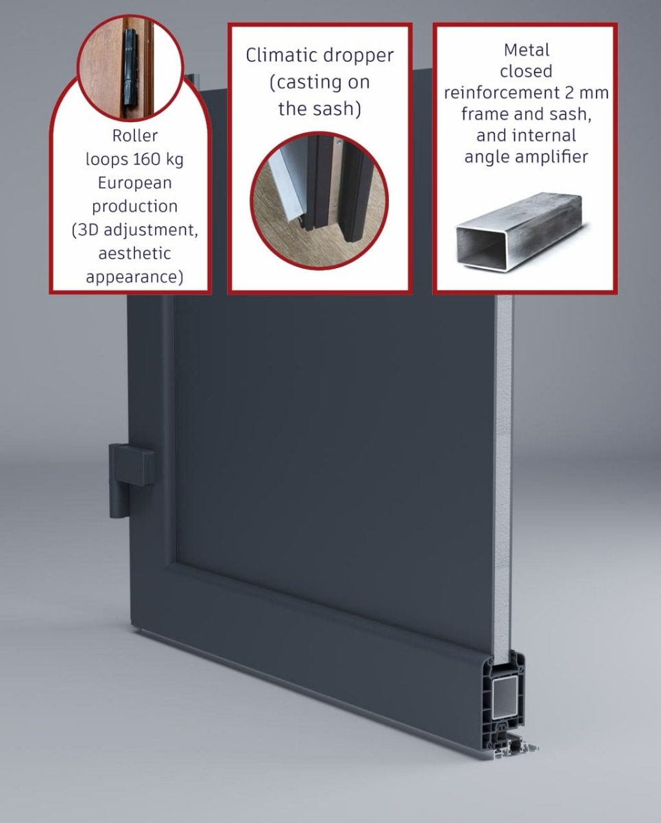 Monaco 8312 Exterior PVC/Metal door view 4