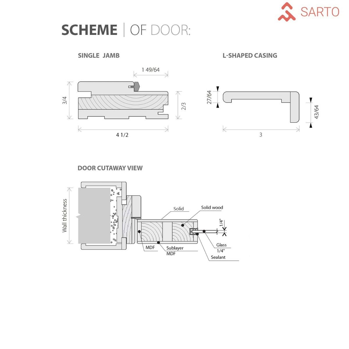 Vantage 7455 Swing (Bedroom/Bathroom) door view 8
